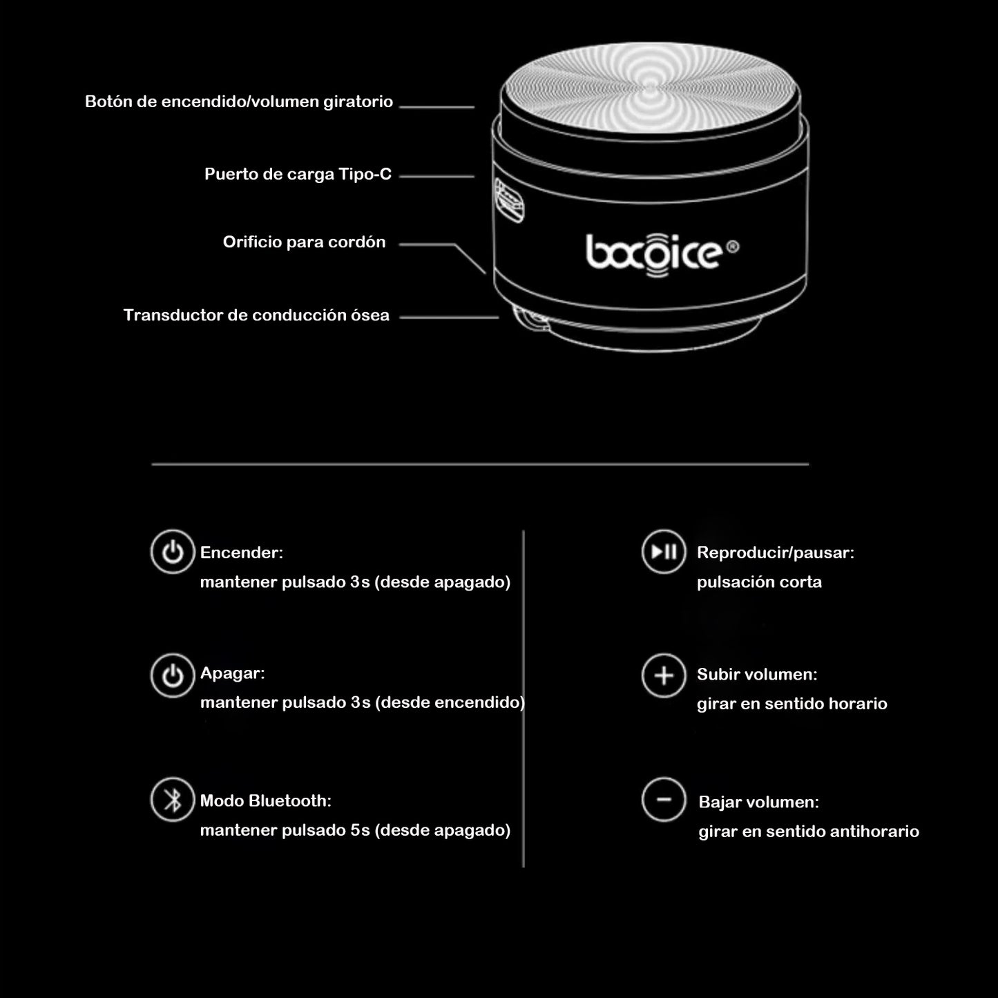 Dura MOBI Pro– Altavoz inalámbrico TWS con conducción ósea – Mini, portátil y de diseño moderno