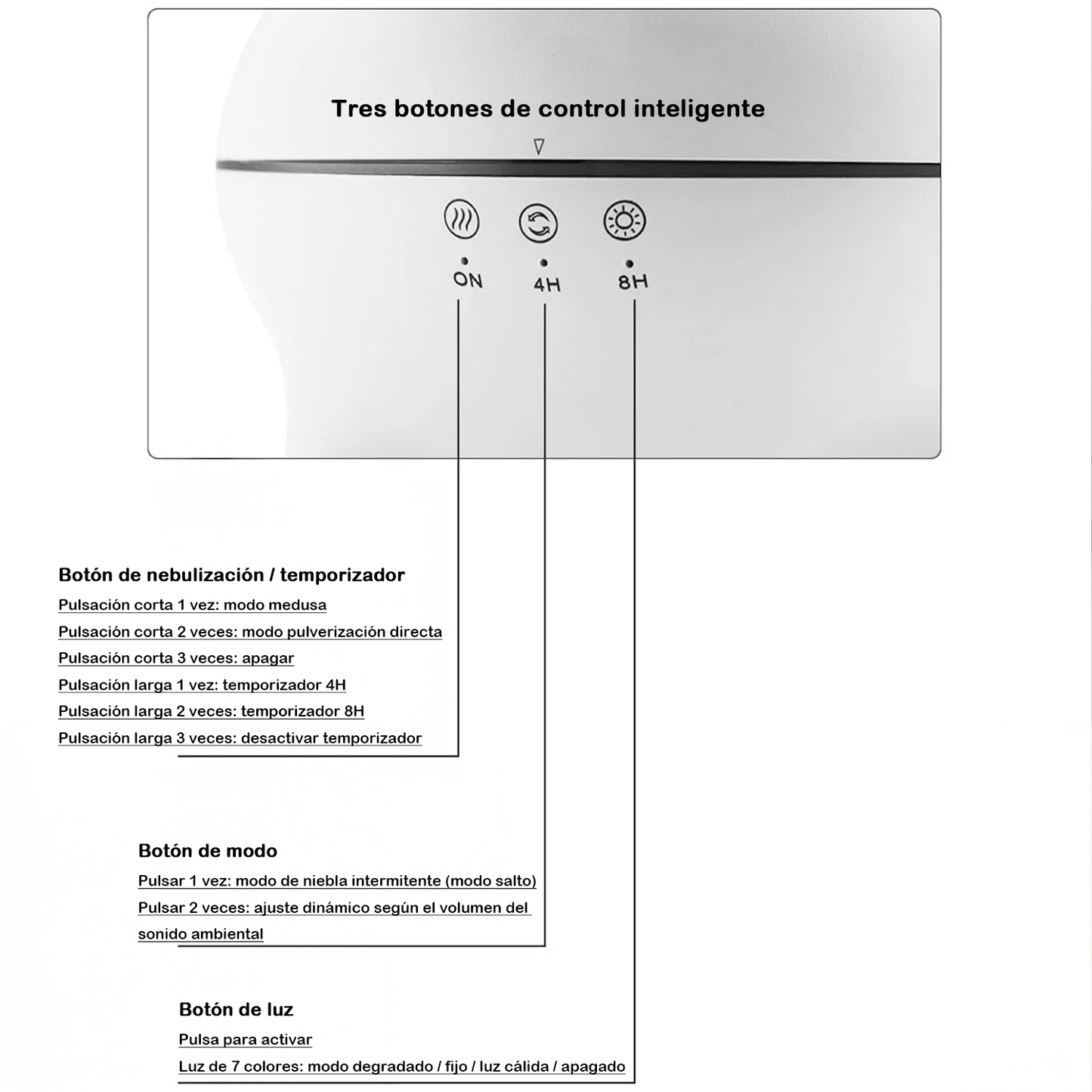 Humidificador decorativo con efecto medusa – Difusor de aromas, luz ambiental y vapor ultrasónico relajante
